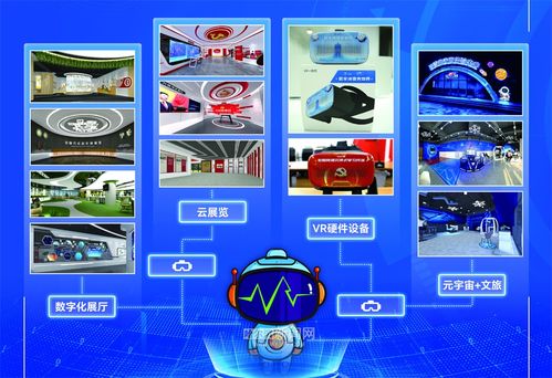 冰城企業(yè)展示“數(shù)字絕活”，創(chuàng)意設(shè)計(jì)大咖論劍冰城未來丨首屆東北亞創(chuàng)博會(huì)全是干貨——數(shù)字創(chuàng)意產(chǎn)品展覽展示服務(wù)